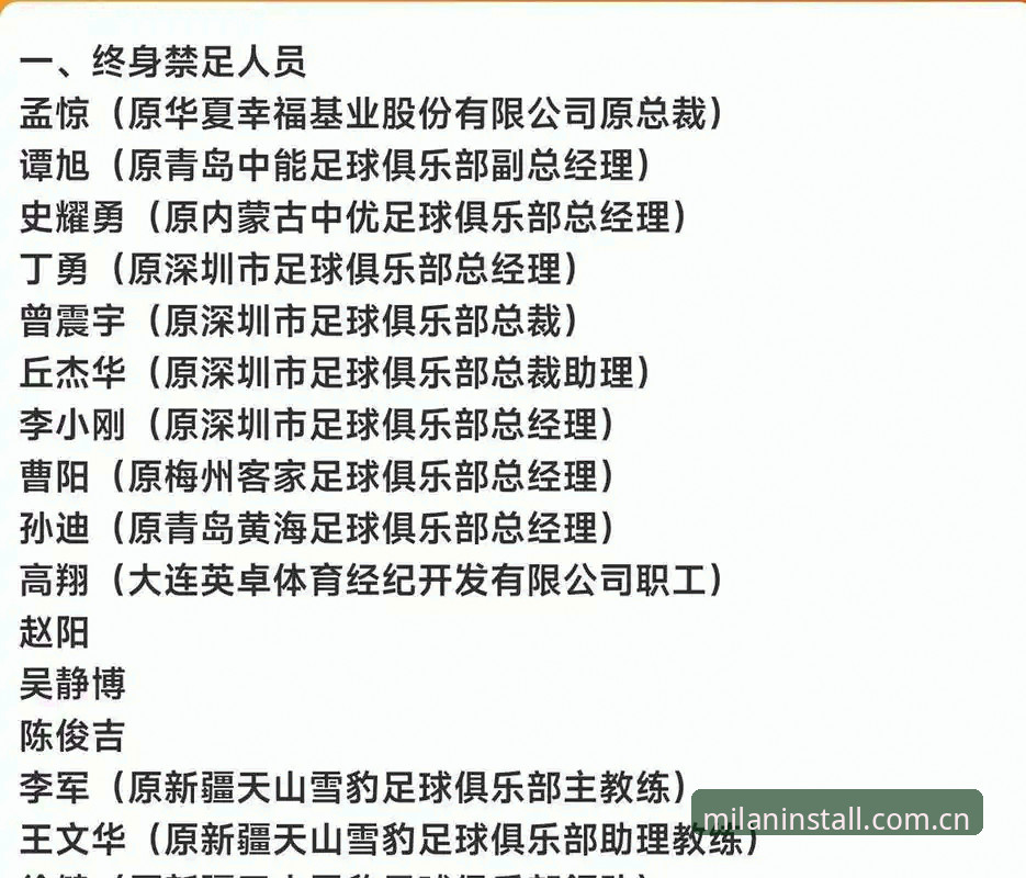 米兰安装口碑安装失败 足协第三批禁足名单深度解析:65人受罚背后的中国足球腐败生态